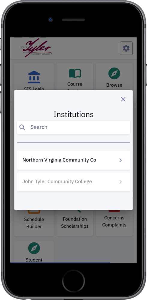 Institutions